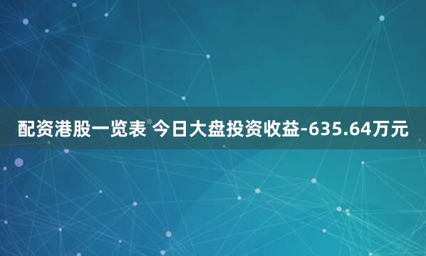 配资港股一览表 今日大盘投资收益-635.64万元